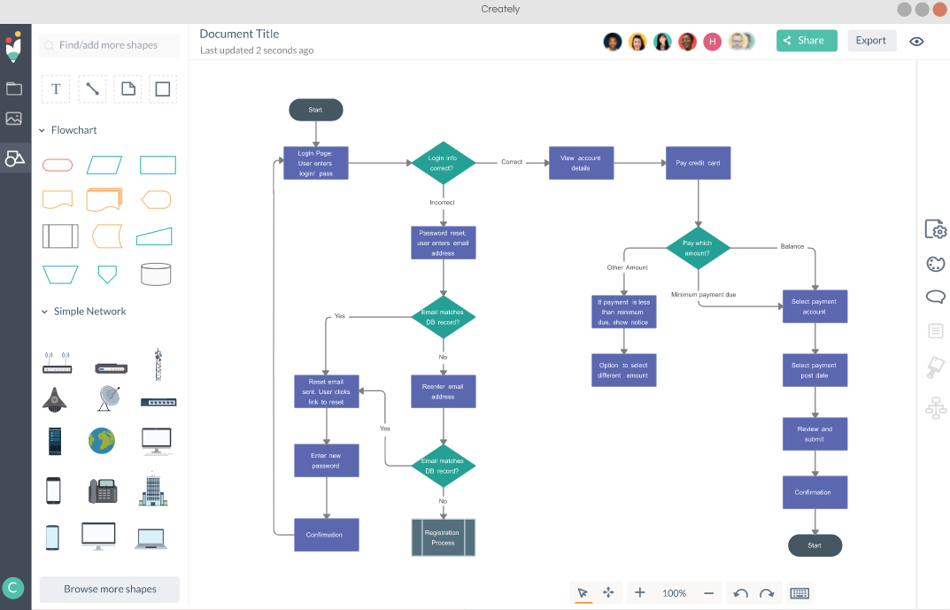 lucidchart decision tree