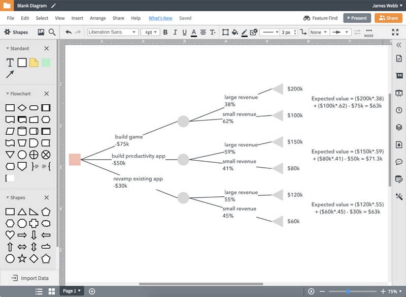 Lucidchart