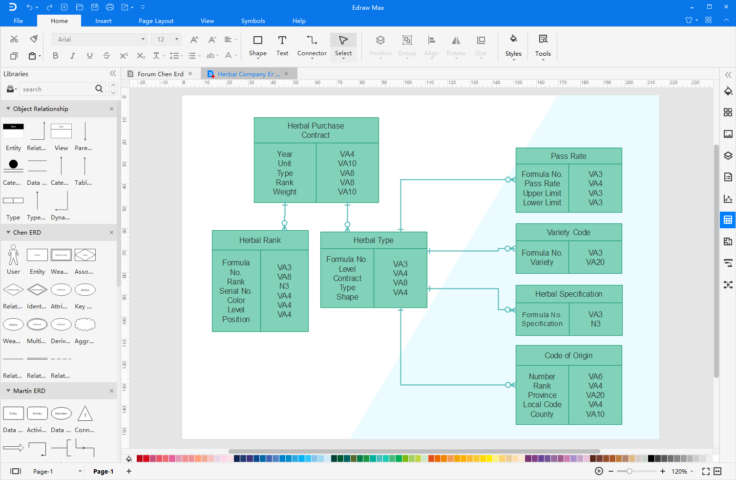 free erd modeling tools