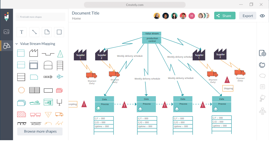 Value Stream Mapping (VSM) Tutorial with Examples & Tips – BMC