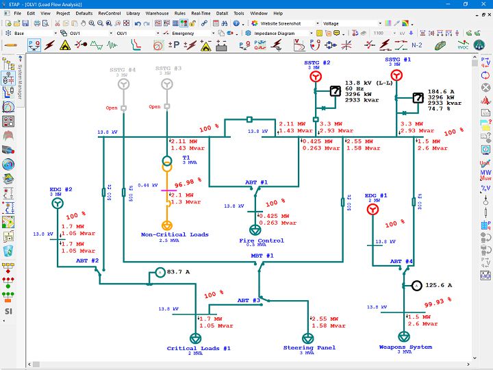 logiciel schéma électrique ETAP
