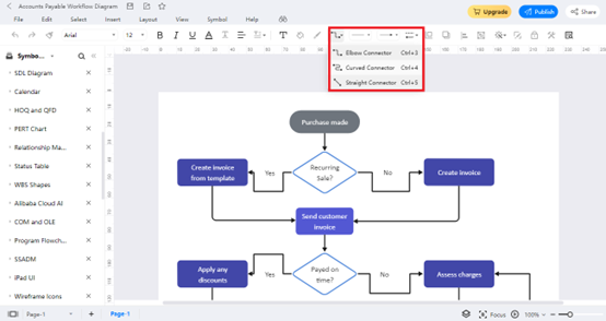  integrierte Tools für die Verbindung