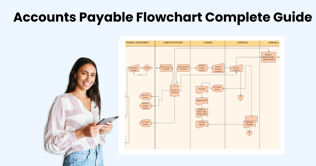 Improve Your Accounts Payable Process with Flowcharts (Examples Included)