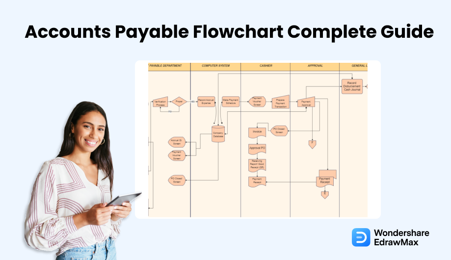 Accounts Payable Flowchart cover