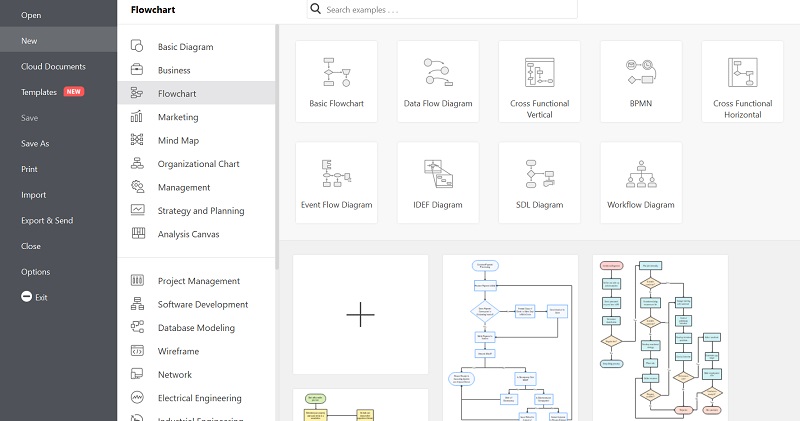 Abrir plantilla de diagrama de flujo