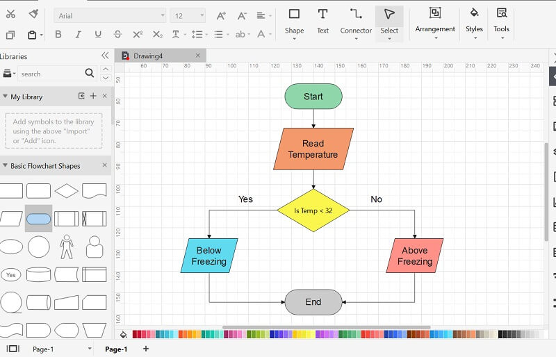 hacer un diagrama de flujo utilizando símbolos