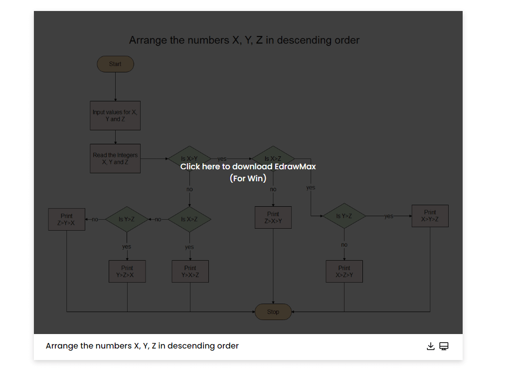 Examples For Algorithm Flowcharts Edraw 5624