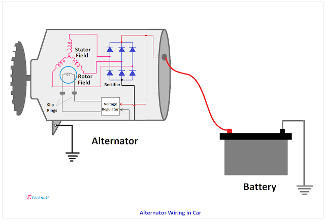 alternator wiring diagram