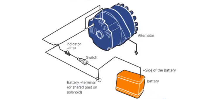 Alternator Wiring Diagram: A Complete Tutorial | EdrawMax  Battery Alternator Wiring Diagram    Edraw