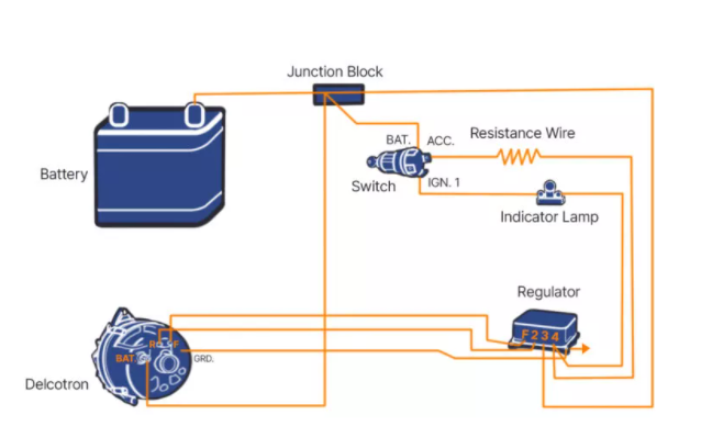 alternator wiring diagram