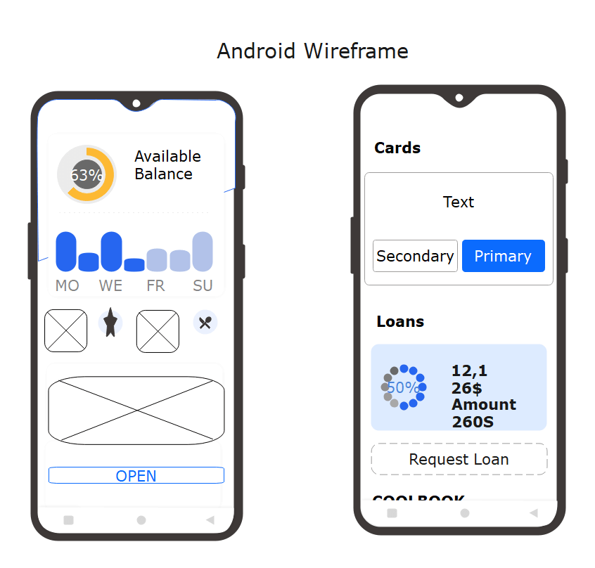  Ejemplo de Wireframe Android