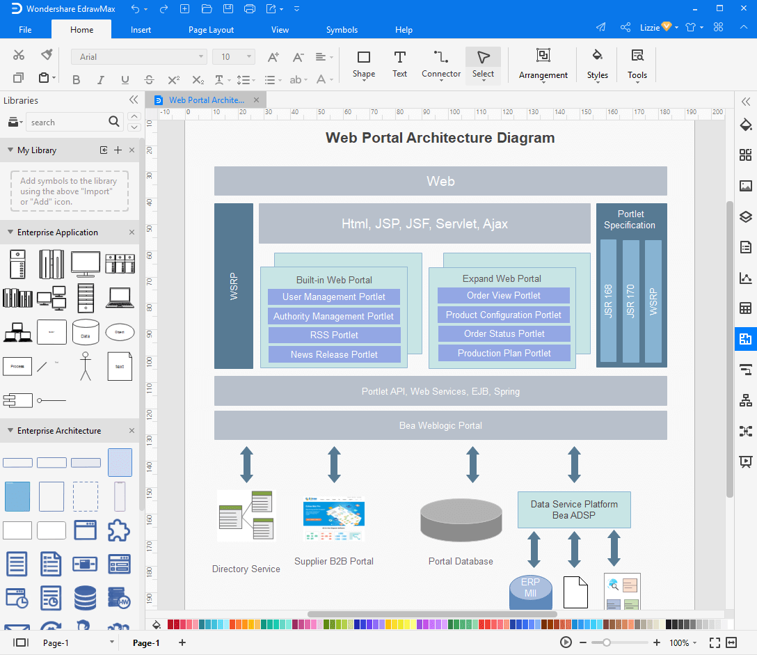 architectural diagram of program