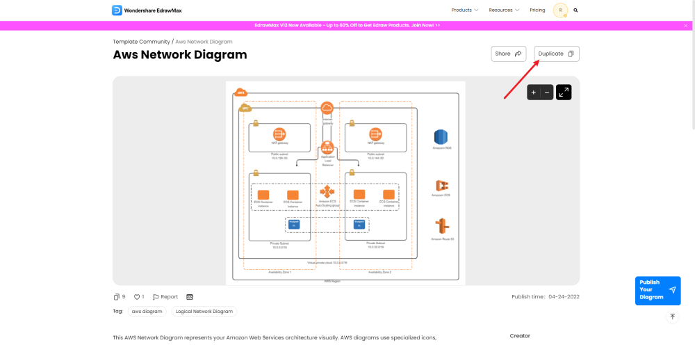 Aws Diagram Templates Editable Online Edrawmax Vrogue Co