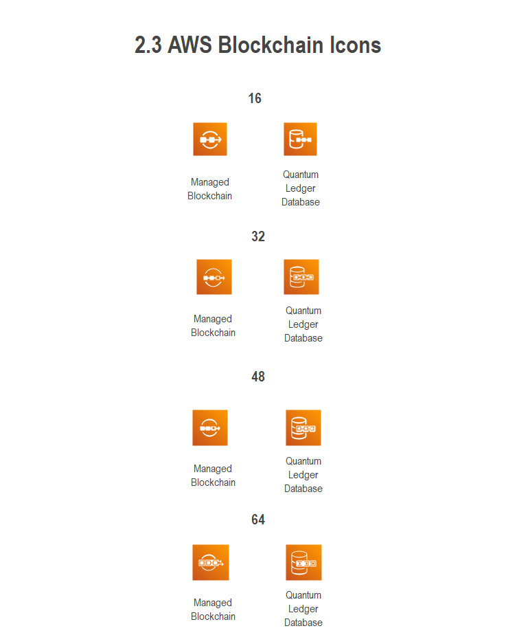 aws presentation icons