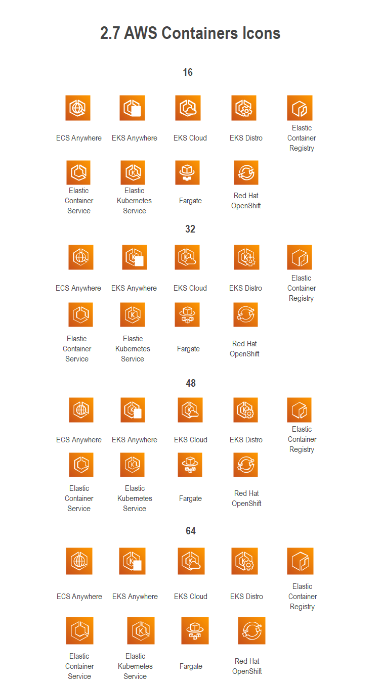 aws-containers-symbole