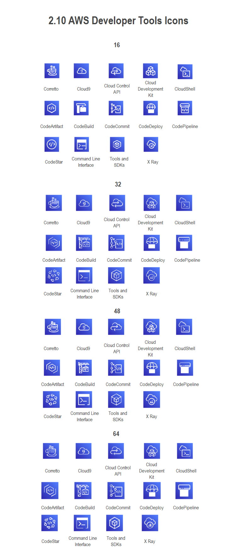 List Of Aws Icons Edrawmax Edrawsoft