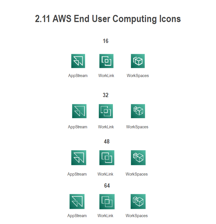 aws-end-user-computing-symbole