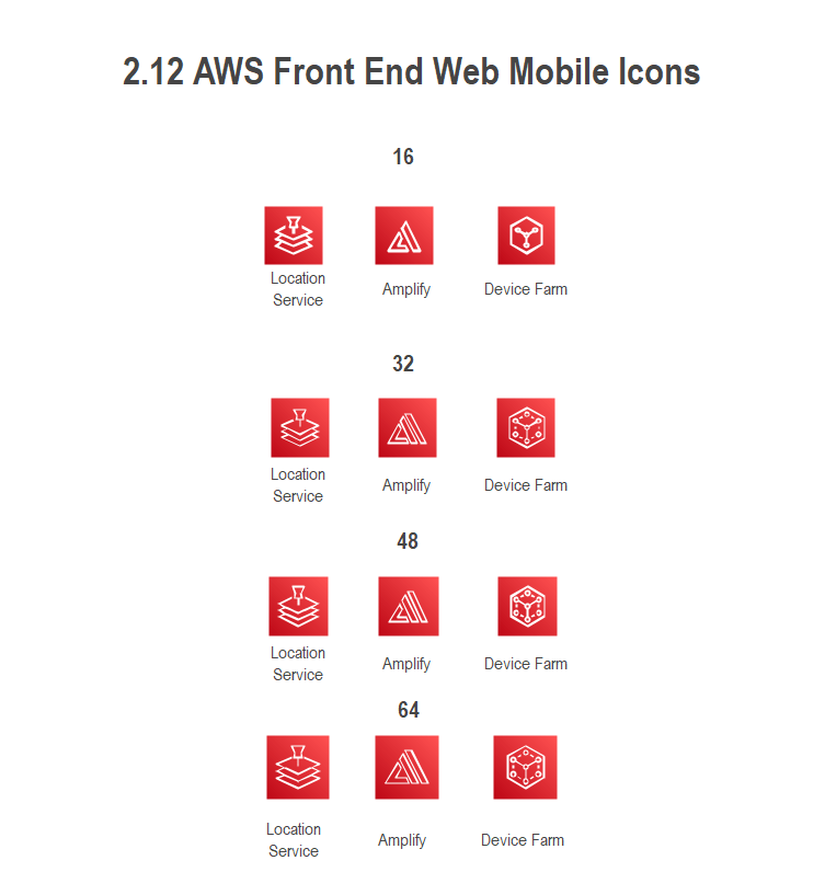 aws-front-end-web-mobile-symbole