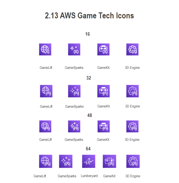 aws-game-tech-symbole