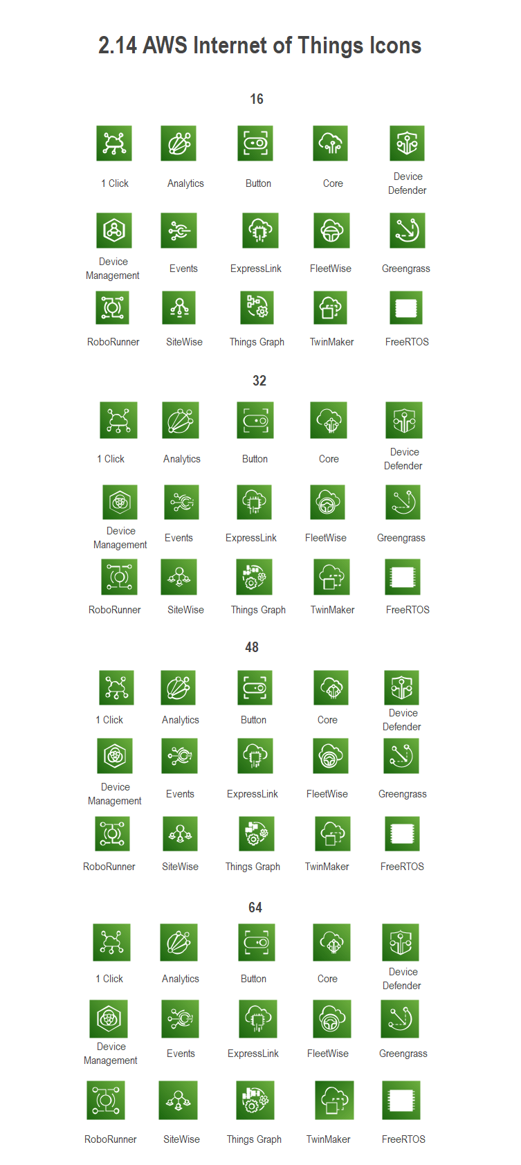 network diagram symbols umg softswitch