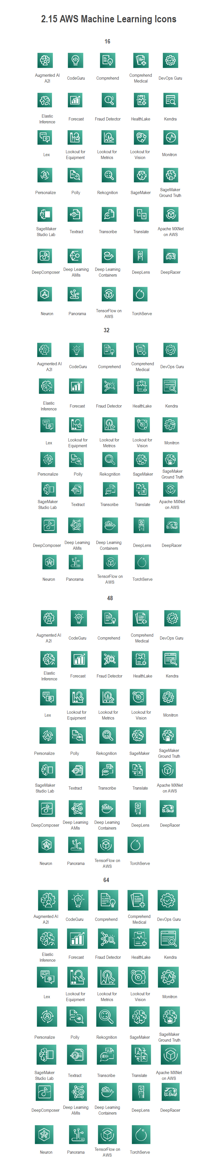 aws-machine-learning-symbole