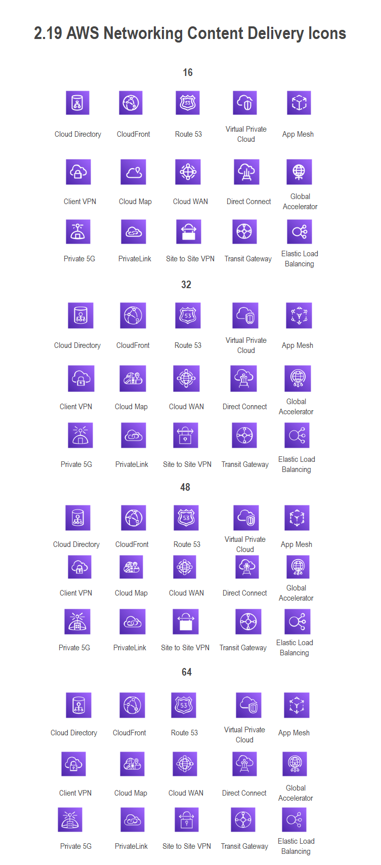 aws-networking-content-delivery-symbole