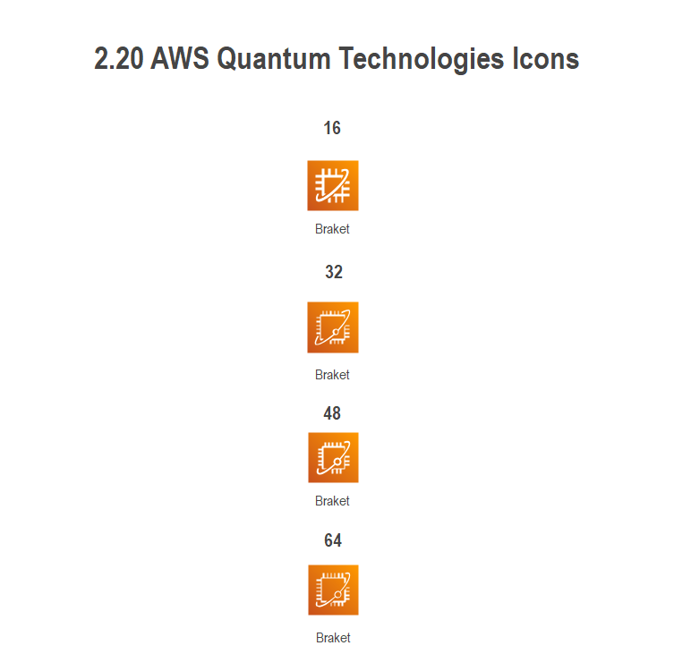 aws-quantum-technologies-symbole