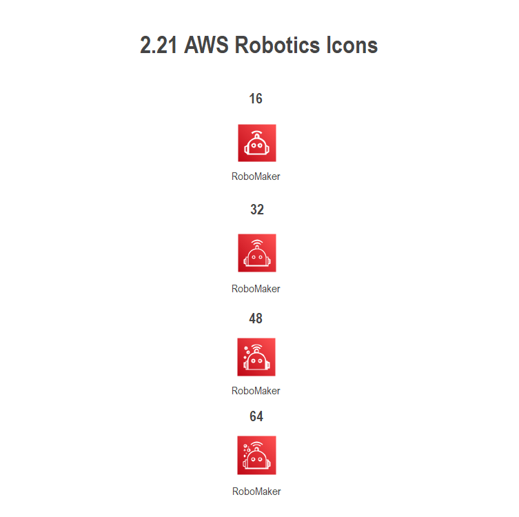 aws-robotics-symbole