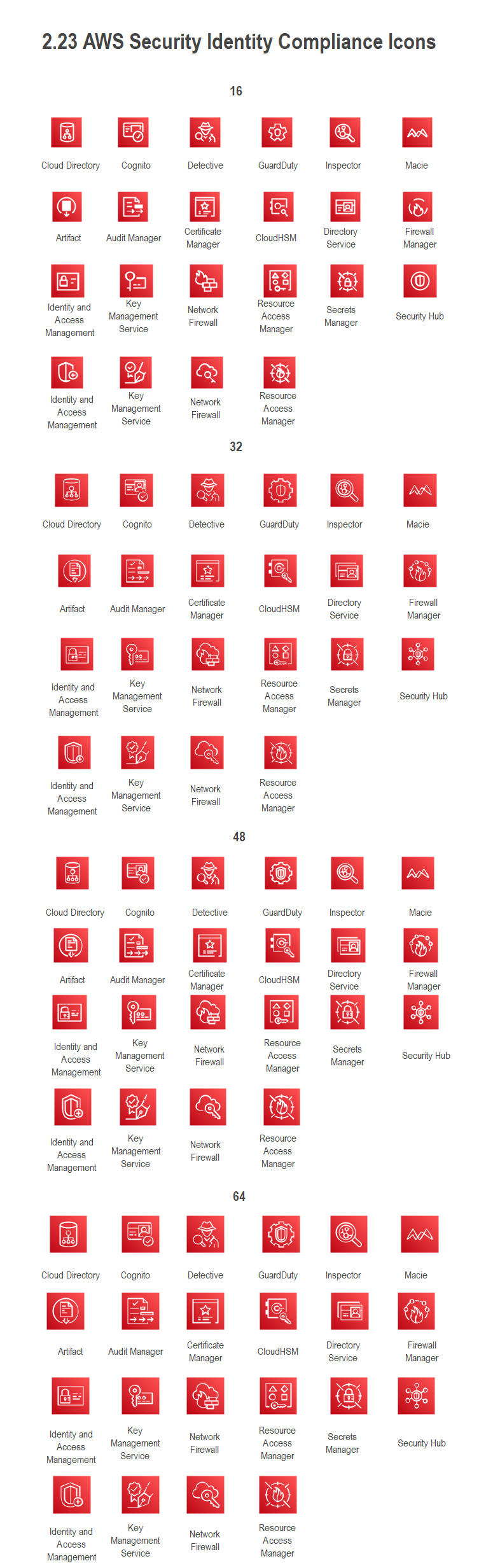 List of AWS Icons | EdrawMax