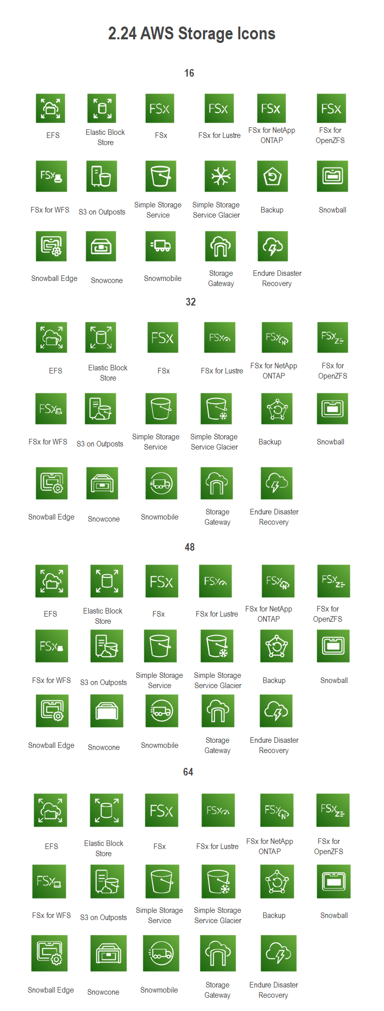 aws-storage-symbole