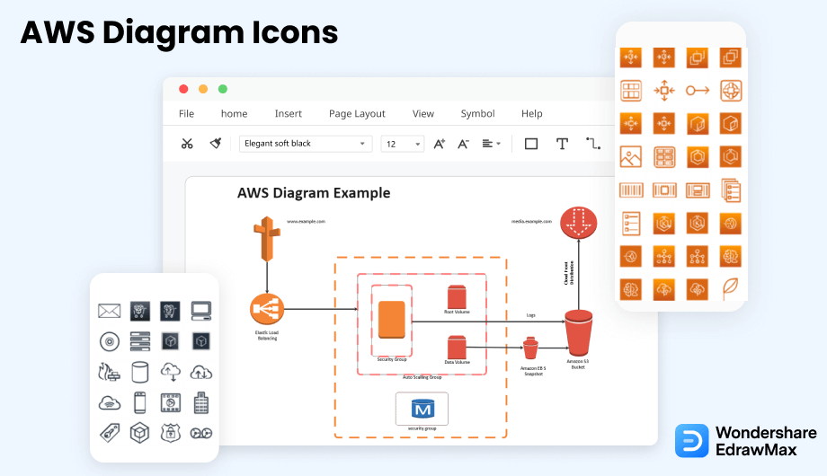 List of AWS Icons | EdrawMax