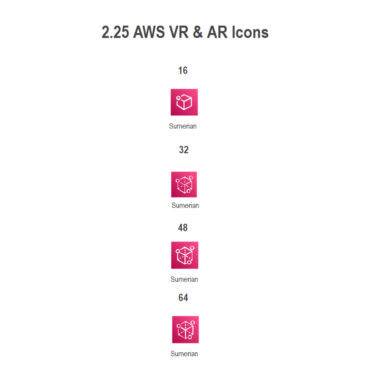 aws-vr-ar-symbole