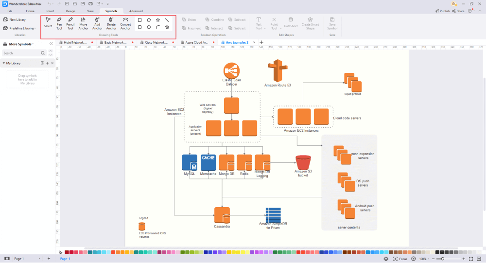 wie man mehr aws-symbole erstellt