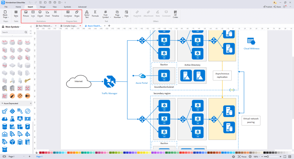 Wie man ein Azure-Architekturdiagramm zeichnet