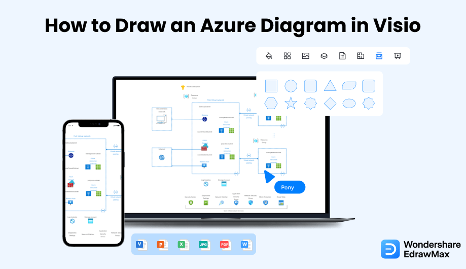 Erstellen Sie ein Azure-Diagramm Cover