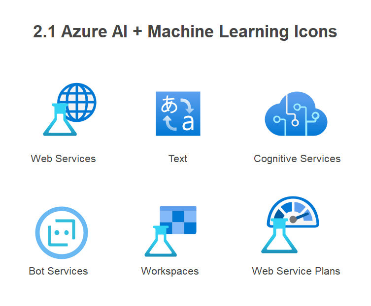  Azure AI + 機械学習 アイコン