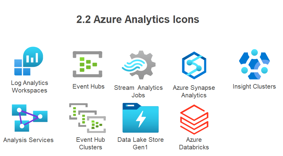 Azure 分析ツール アイコン