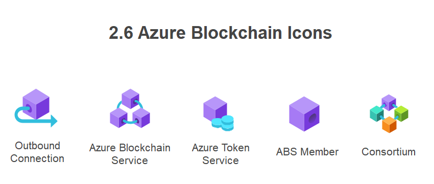 Azure ブロックチェーン アイコン