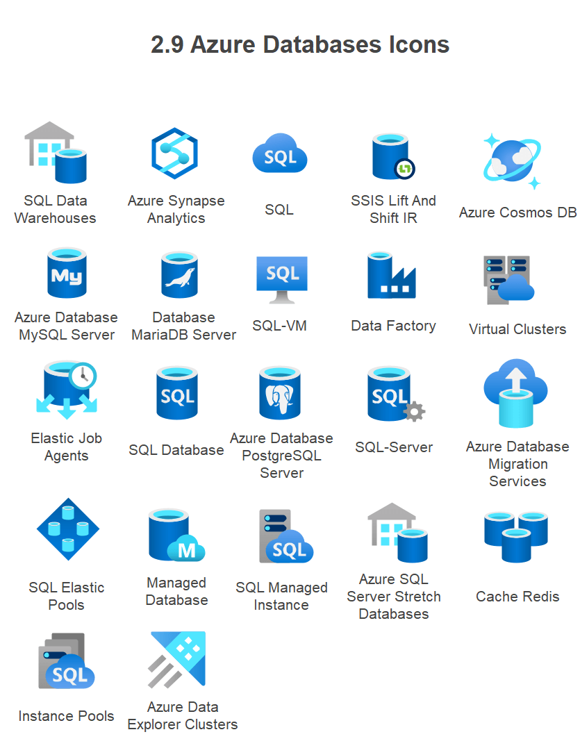 Azure Icons And Symbols Edrawmax