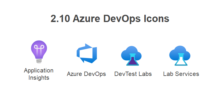 Azure DevOps アイコン