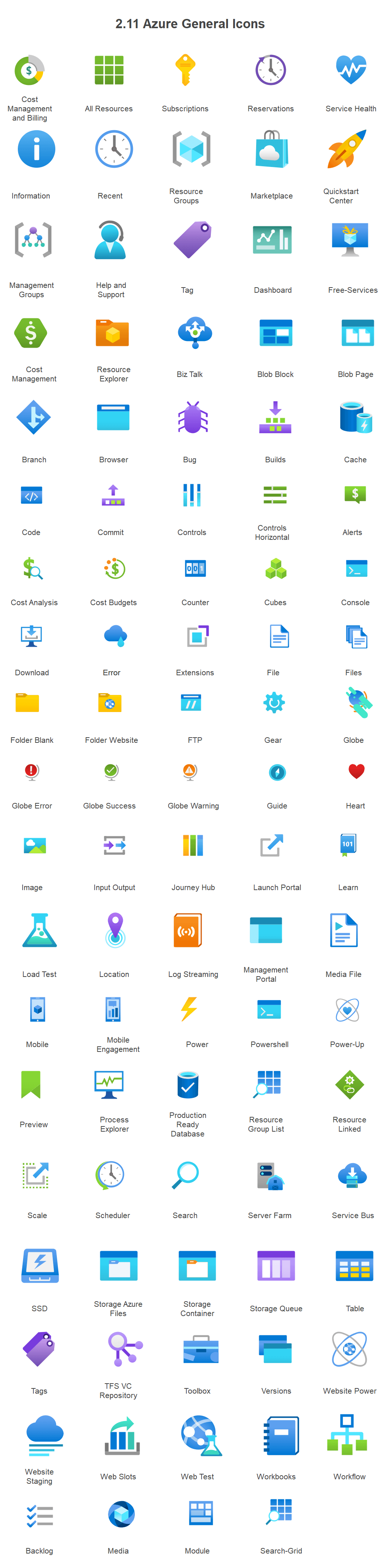 machine icons