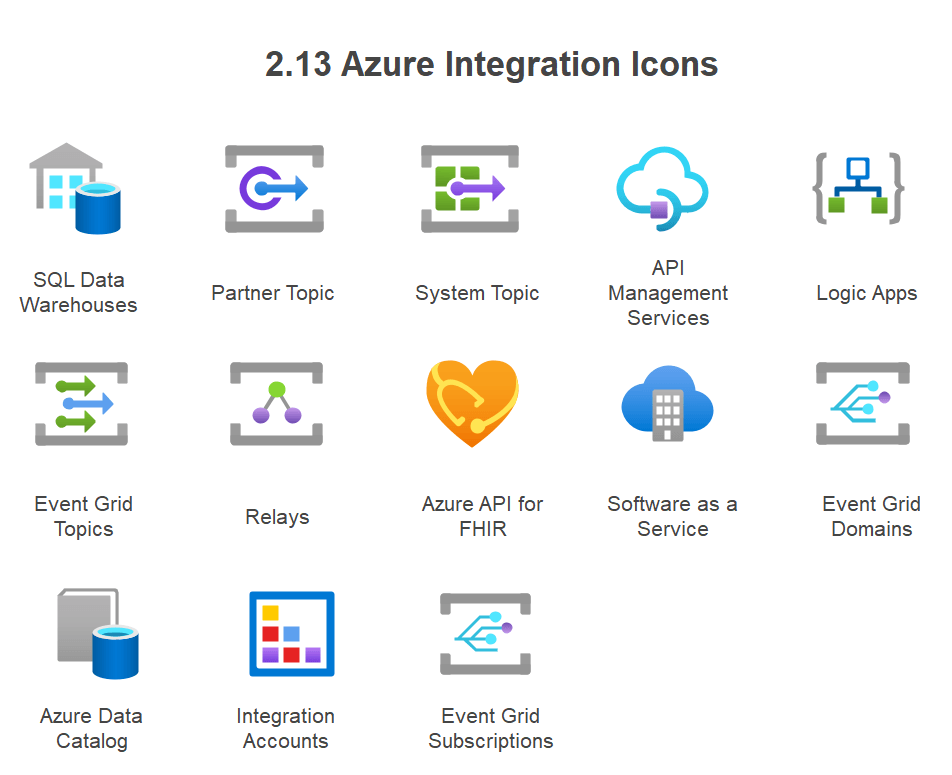 Azure 統合サービス アイコン