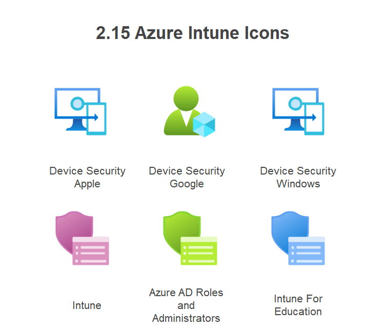 Azure Intune アイコン