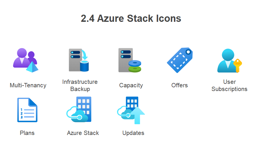 Azure Stack アイコン