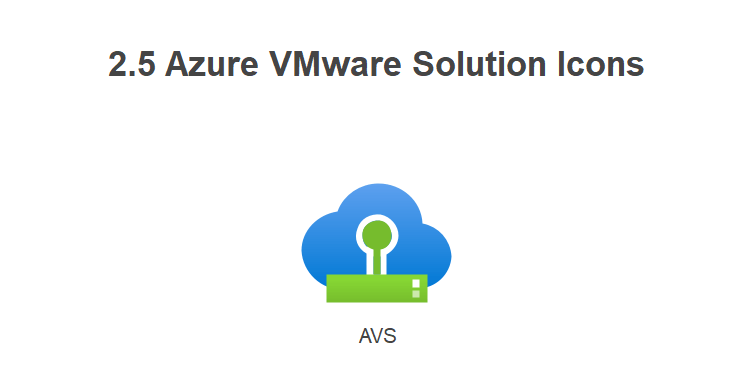 Azure VMware ソリューション アイコン