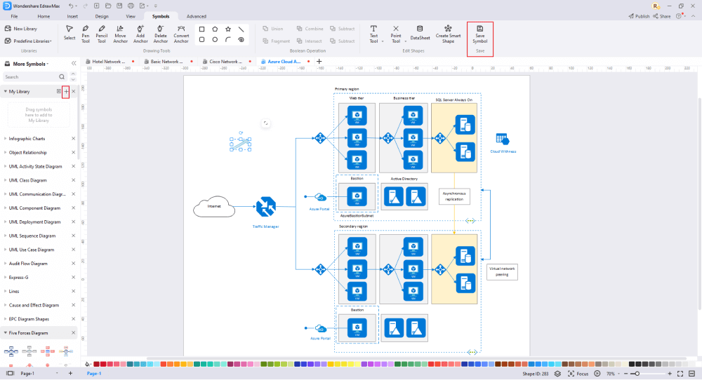 wie man mehr Azure-Symbole erstellt