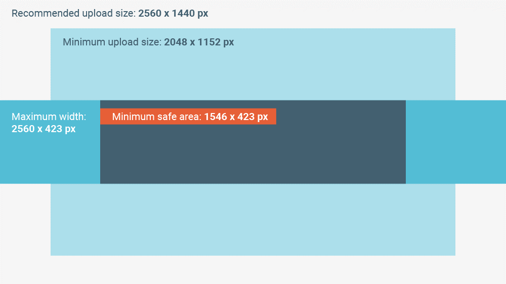 youtube banner dimensions 2020