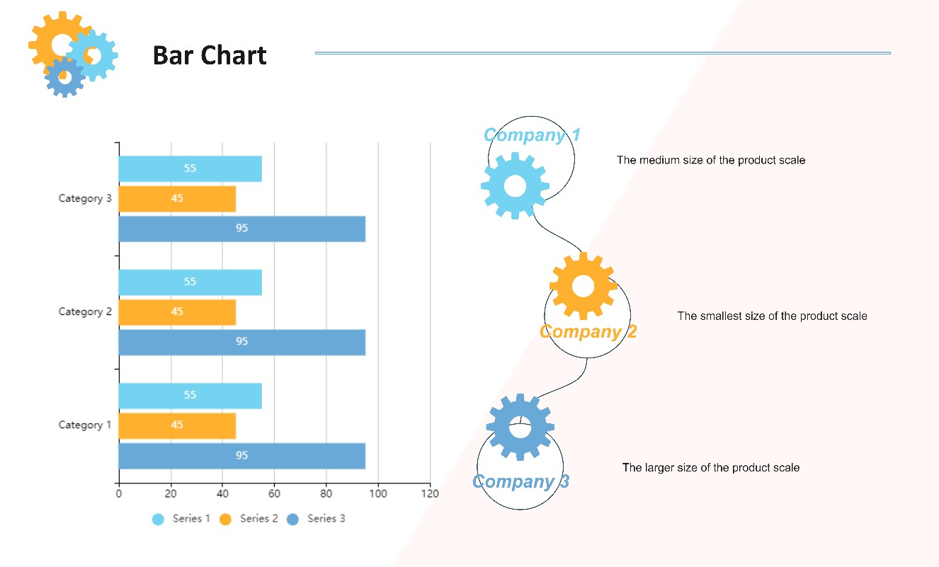 bar chart example