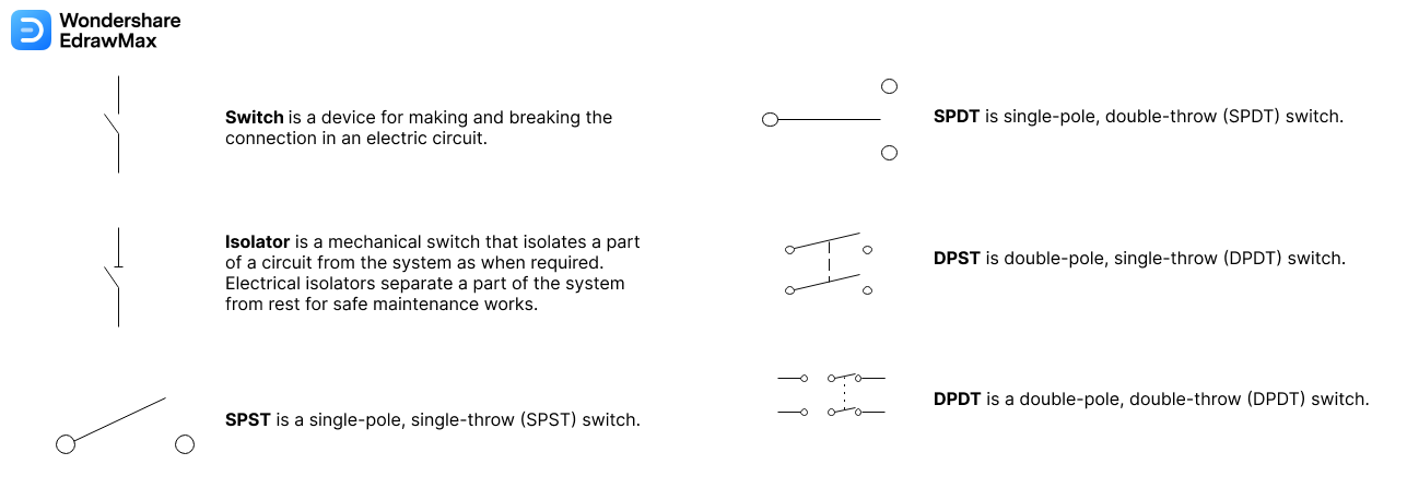 Basic Electrical Symbols - Switches and Relays