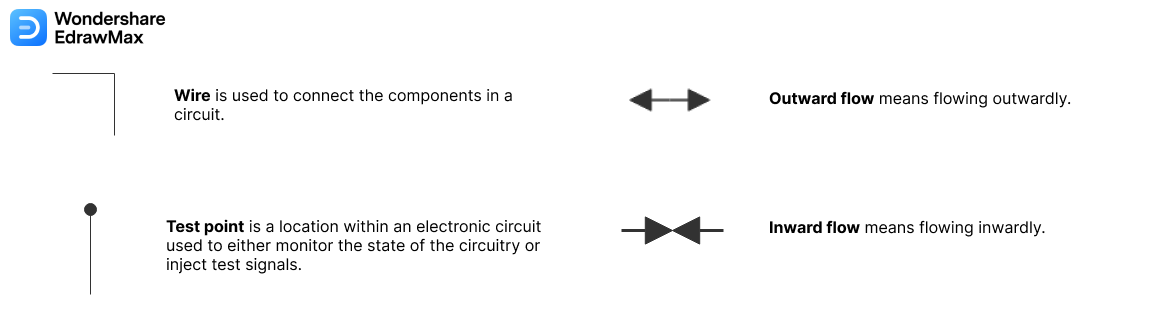Basic Electrical Symbols - Transmission Path